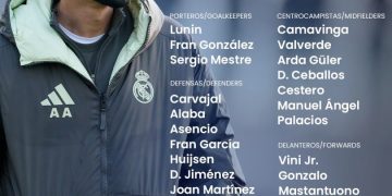 Foot : Arbeloa frappe fort d&rsquo;entrée ! Mbappé, Bellingham, Rodrygo, Courtois… LE Real version « jeunes » sans ses stars en Coupe du Roi