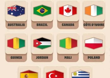 Basket – La Guinée parmi les 11 équipes toujours invaincues : le suspense monte pour la Coupe du Monde 2027 !