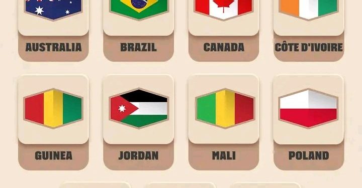 Basket – La Guinée parmi les 11 équipes toujours invaincues : le suspense monte pour la Coupe du Monde 2027 !